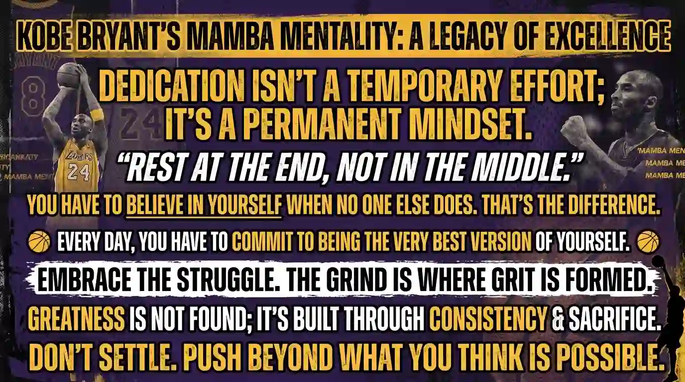 Best Kobe Bryant Style Quotes for Motivation