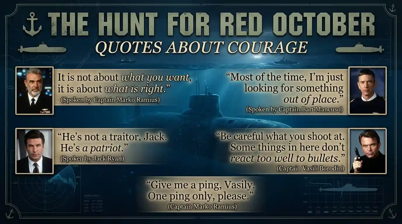 The Hunt for Red October Quotes About Courage